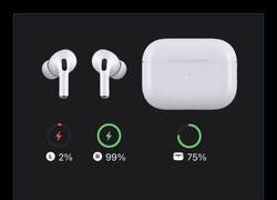 Enlace a El que usas: 2% | El otro: 99%