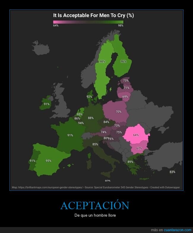 Europa,llorar,hombres,porcentajes,estereotipos