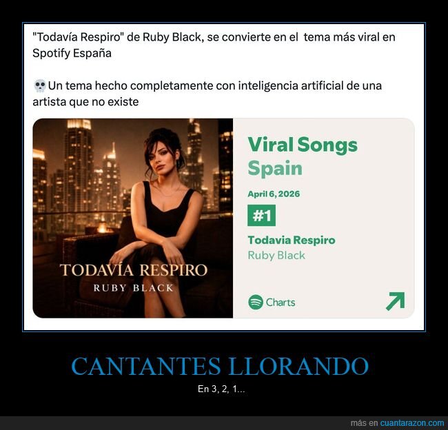 Spotify,inteligenciaartificial,cancion,charts,Espana