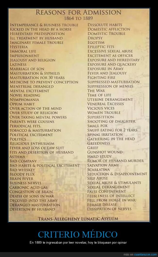 manicomio,historia,victoriano,ingreso,absurdo