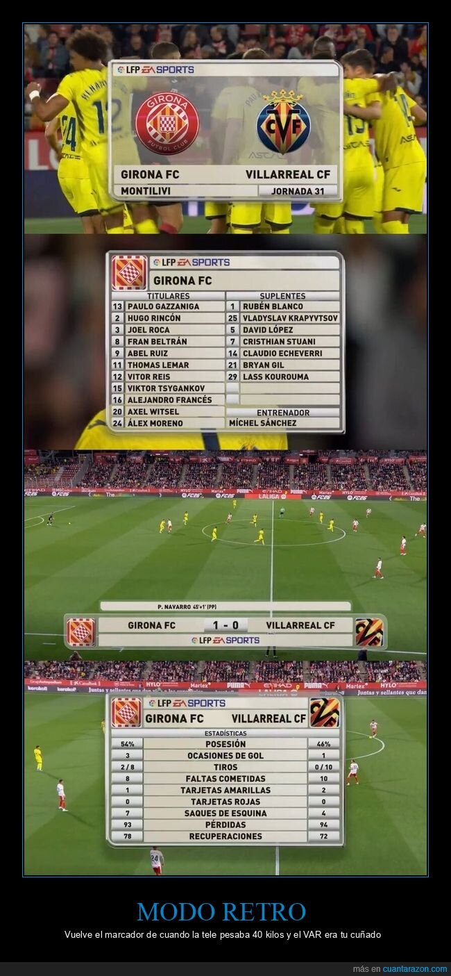 LaLiga,retro,marcador,f&uacute;tbol,televisi&oacute;n