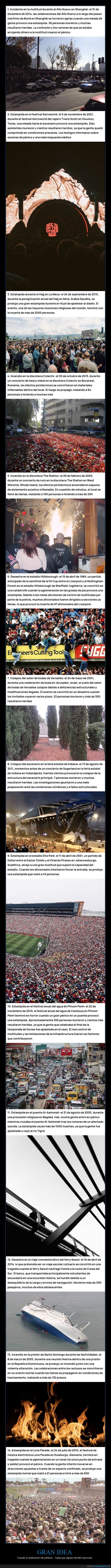 celebraci&oacute;n,tragedia,accidente,improvisaci&oacute;n,desastre