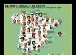 Enlace a Españoles más relevantes por provincia