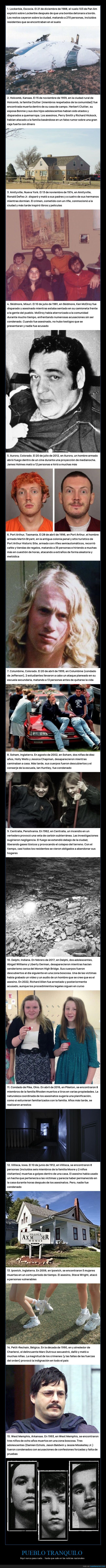 pueblo,crimen,noticias,polic&iacute;a,helic&oacute;ptero