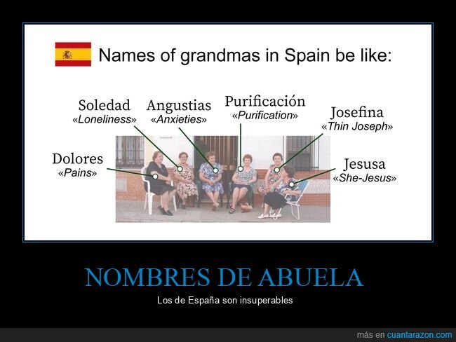 abuelas,nombres,Espa&ntilde;a,tradici&oacute;n,vecindario