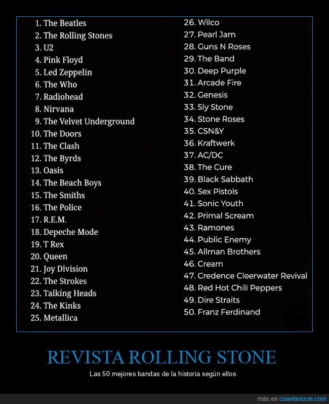 RollingStone,bandas,ranking,rock,debate
