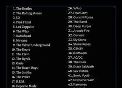 Enlace a Mi grupo no está: la lista está comprada