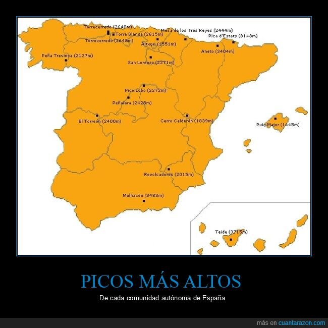 Espa&ntilde;a,mapa,cumbres,monta&ntilde;as,geograf&iacute;a