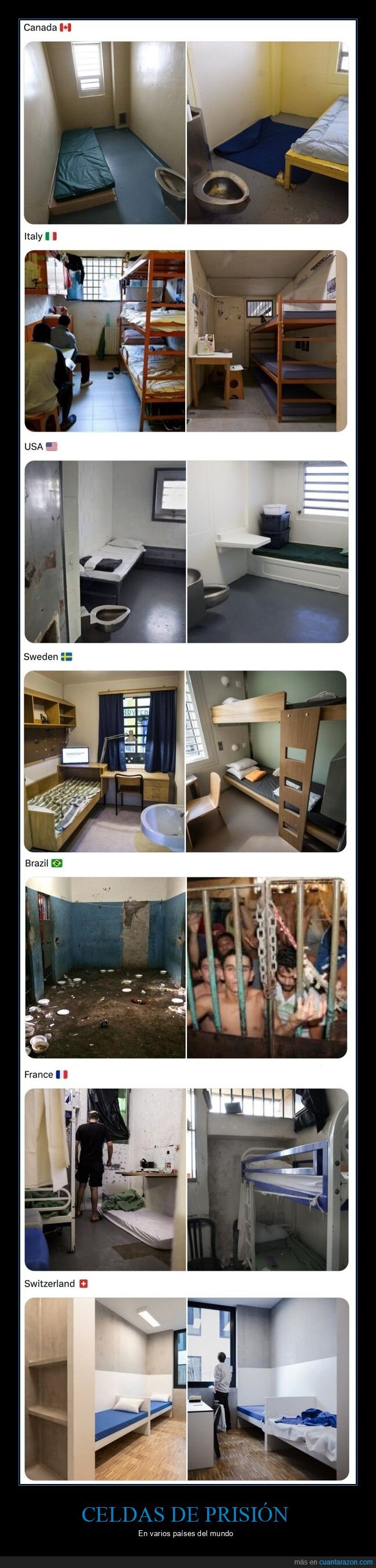 c&aacute;rcel,celdas,comparativa,hacinamiento,turismo