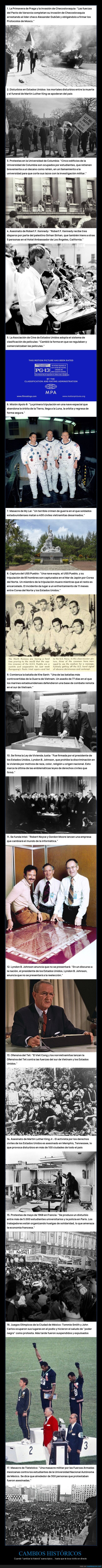 historia,1968,eventos,cambios,cronologia