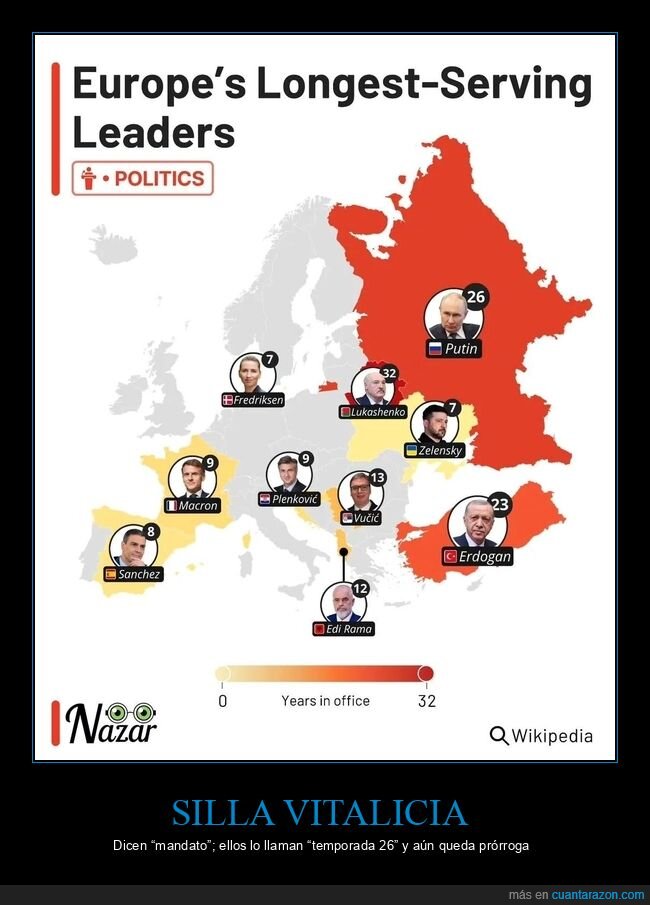 pol&iacute;tica,Europa,liderazgo,reelecci&oacute;n,mandato