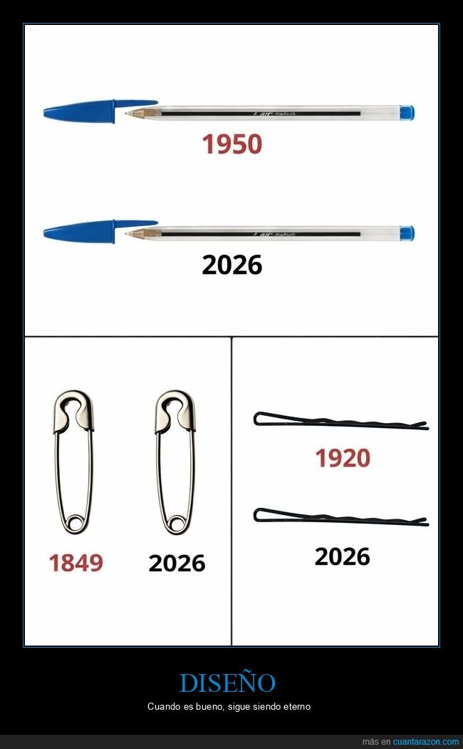 dise&ntilde;o,innovaci&oacute;n,bol&iacute;grafo,imperdible,horquilla