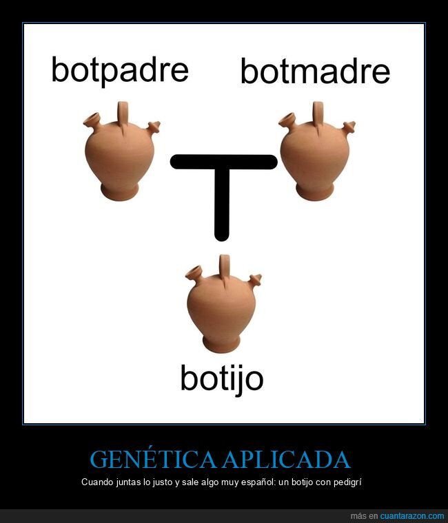botijo,juego,palabras,familia,ceramica