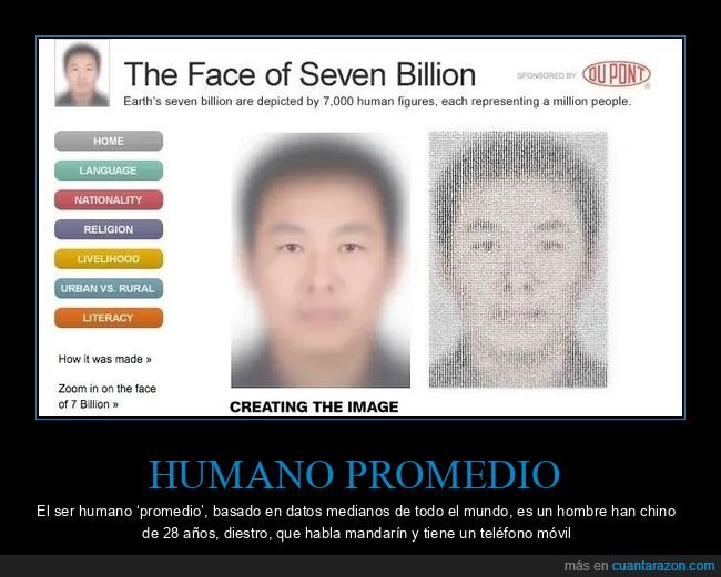 estad&iacute;stica,promedio,humanidad,mandar&iacute;n,m&oacute;vil