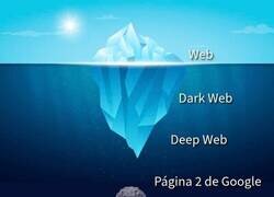 Enlace a Lo más turbio es la página 2 de Google