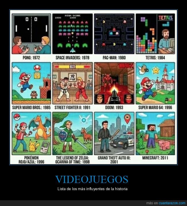 retrogaming,videojuegos,clasicos,nostalgia,ranking