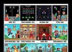 Enlace a ¿Añadirías alguno?