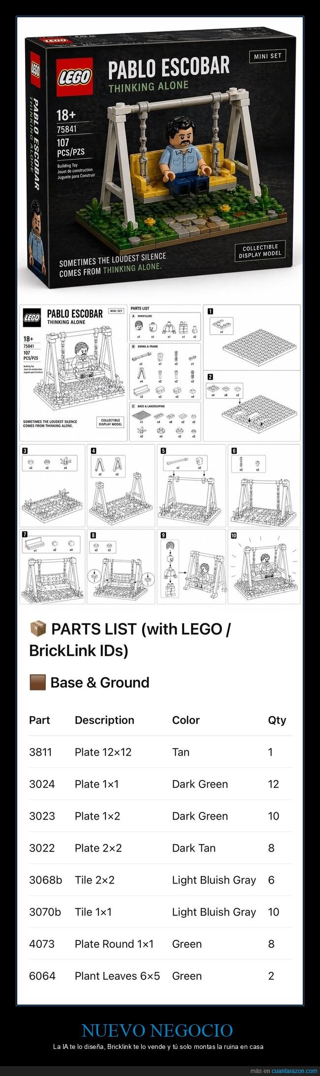 lego,ia,bricklink,coleccionismo,negocio