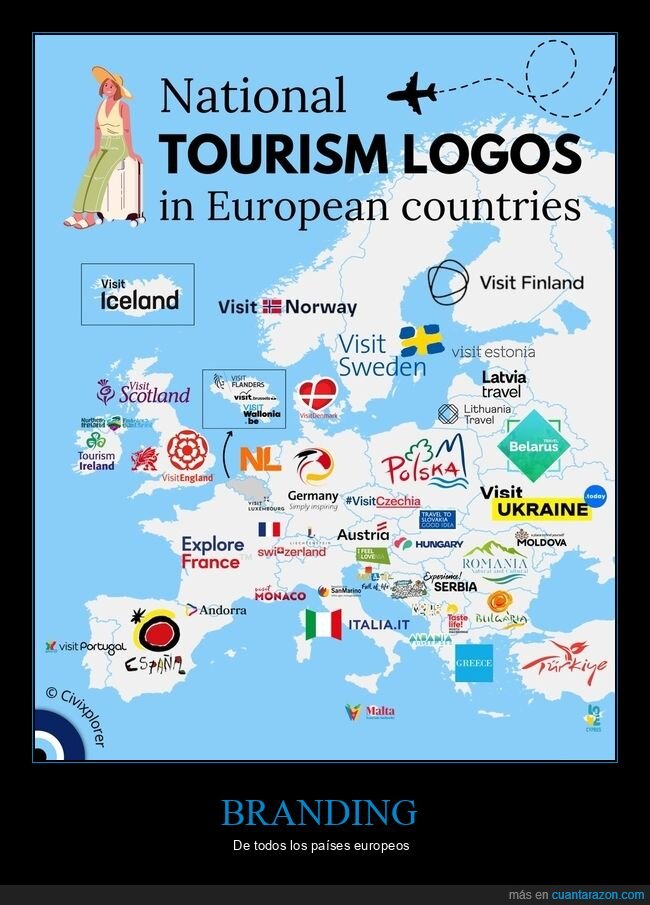 turismo,Europa,logos,viajes,mapa