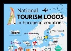 Enlace a ¿A cuál te gustaría ir solo viendo su logo?