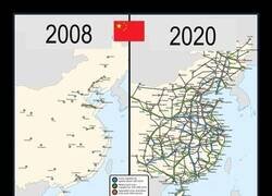 Enlace a En China nos pasan por delante cómo y cuándo quieren