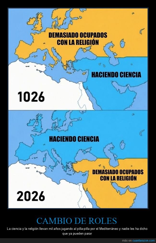 historia,religion,ciencia,cambio,futuro