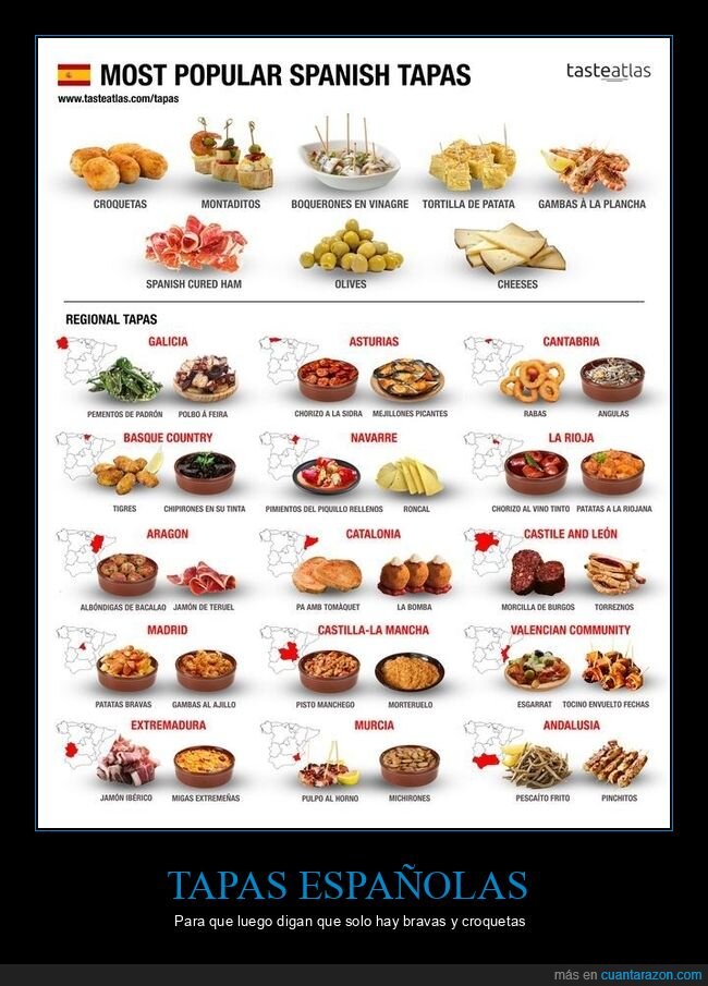 tapas,gastronom&iacute;a,Espa&ntilde;a,regiones,tortilla