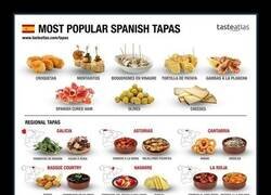 Enlace a El mapa que te hace entrar hambre aunque acabes de comer