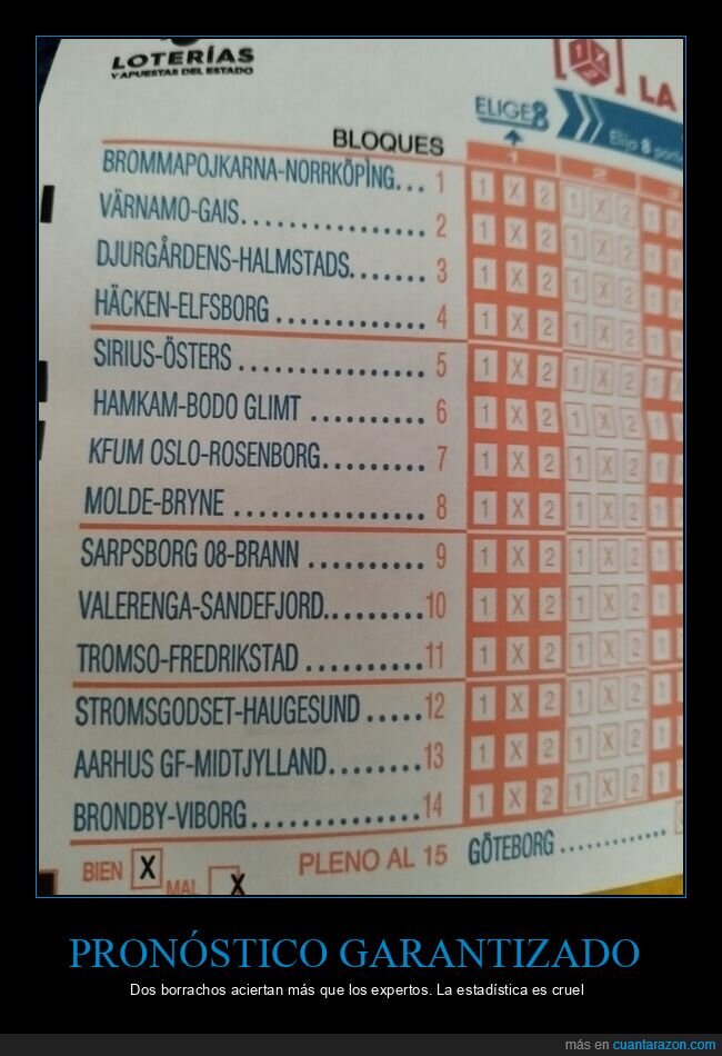 quiniela,borrachos,f&uacute;tbol,apuestas,predicciones
