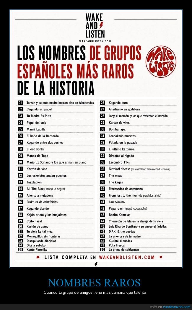 bandas,nombres,espa&ntilde;ol,humor,raros