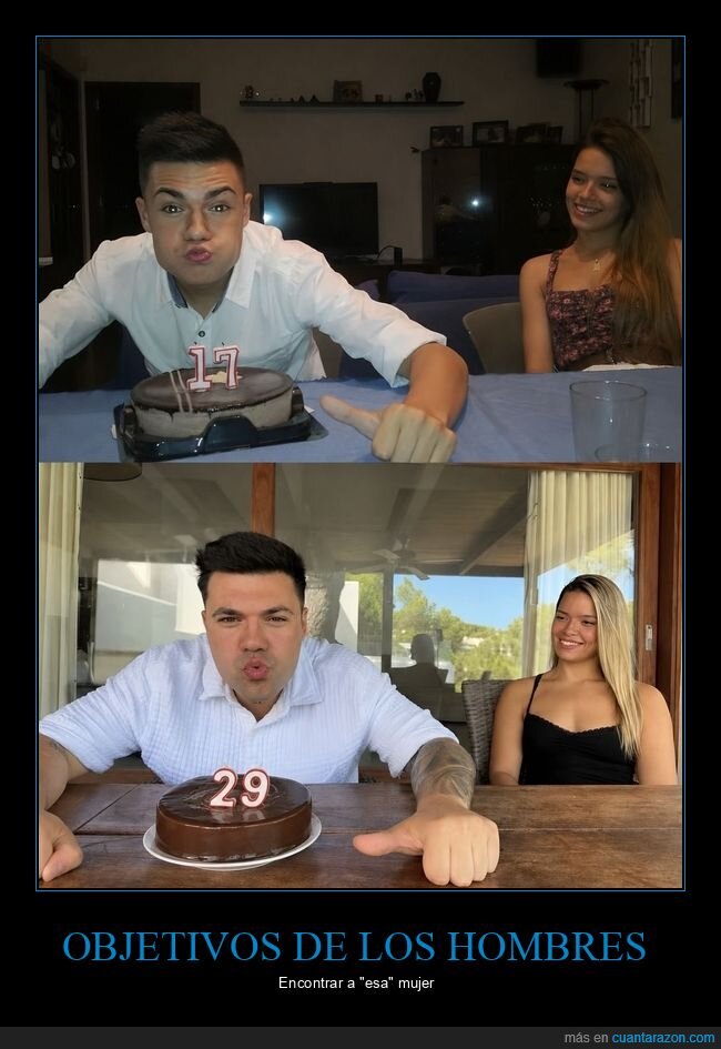 cumplea&ntilde;os,envejecimiento,objetivos,realidad,crecimiento
