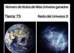 Enlace a Ni siquiera intentan competir