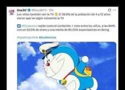 Enlace a Hay fe en la infancia