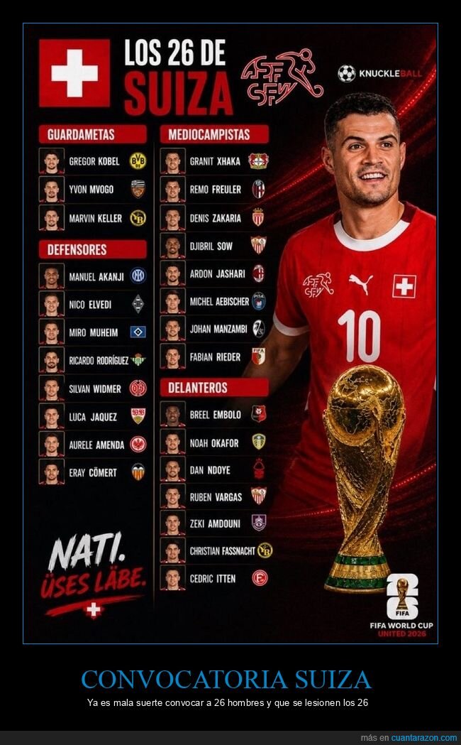 Suiza,lesiones,f&uacute;tbol,selecci&oacute;n,desastre
