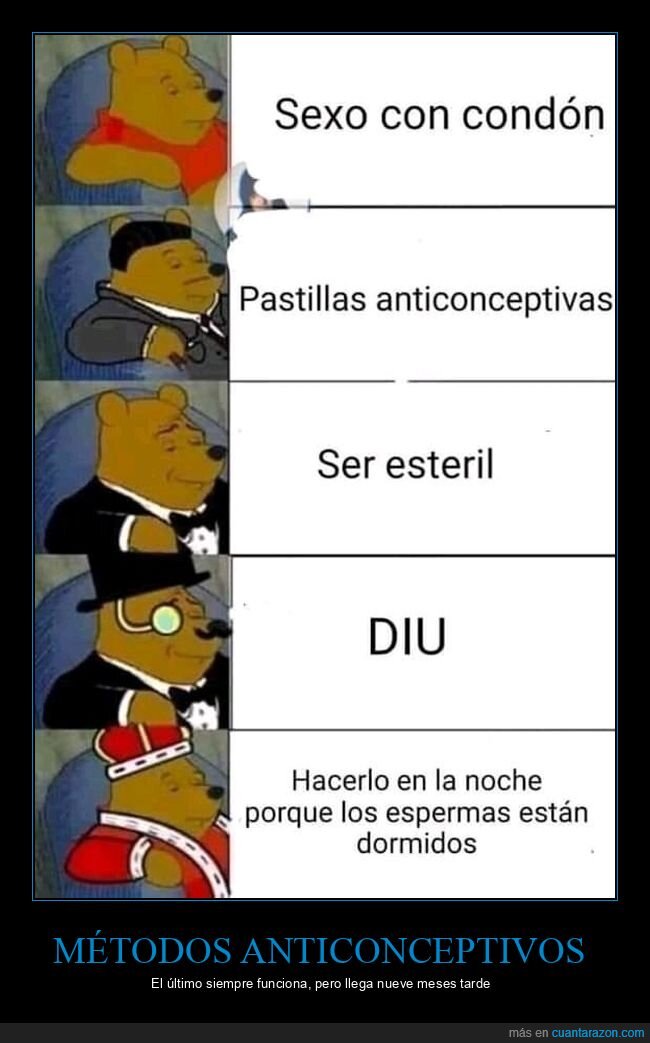 anticoncepci&oacute;n,responsabilidad,consecuencias,paternidad,decisiones