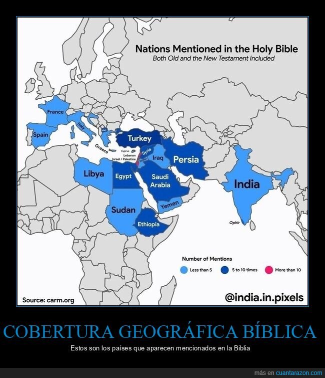 Biblia,Geograf&iacute;a,Religi&oacute;n,Mapamundi,Antig&uuml;edad