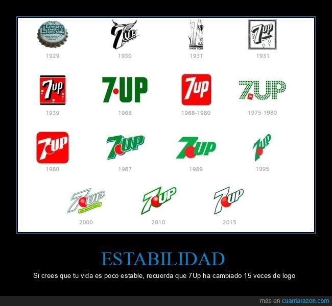 rebrand,identidad,inconsistencia,logotipo,evoluci&oacute;n