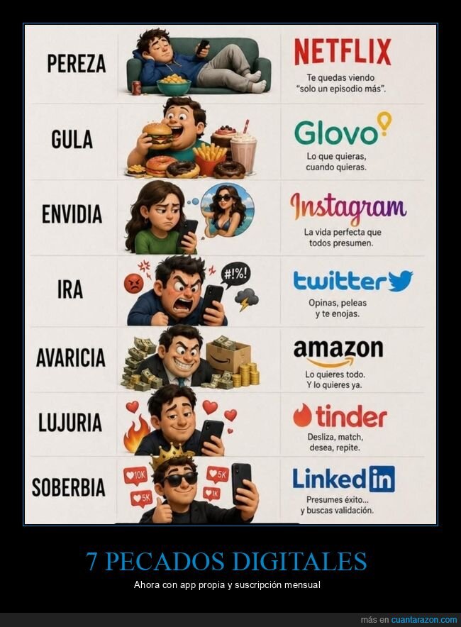 pecados,redes sociales,consumismo,vicios digitales,generaci&oacute;n
