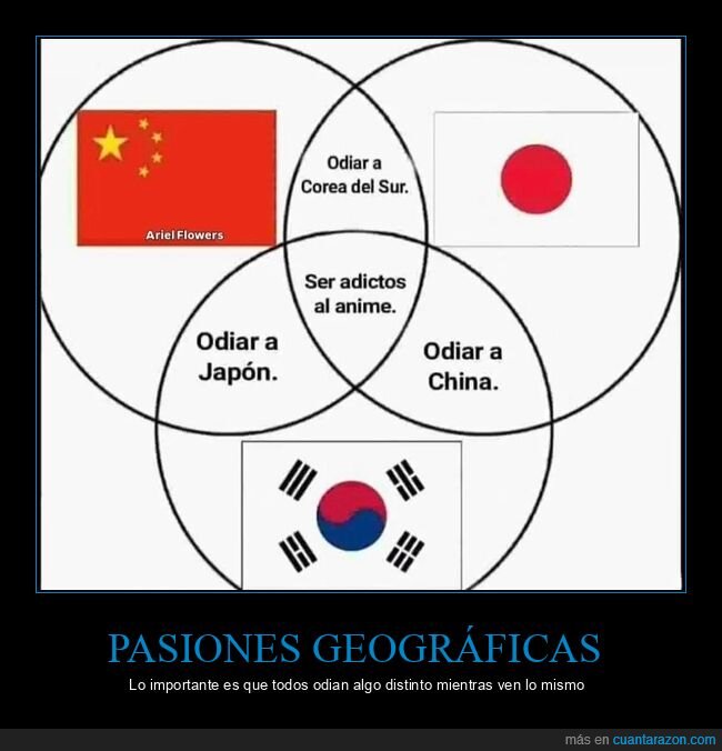 anime,Asia,rivalidad,estereotipos,culturas