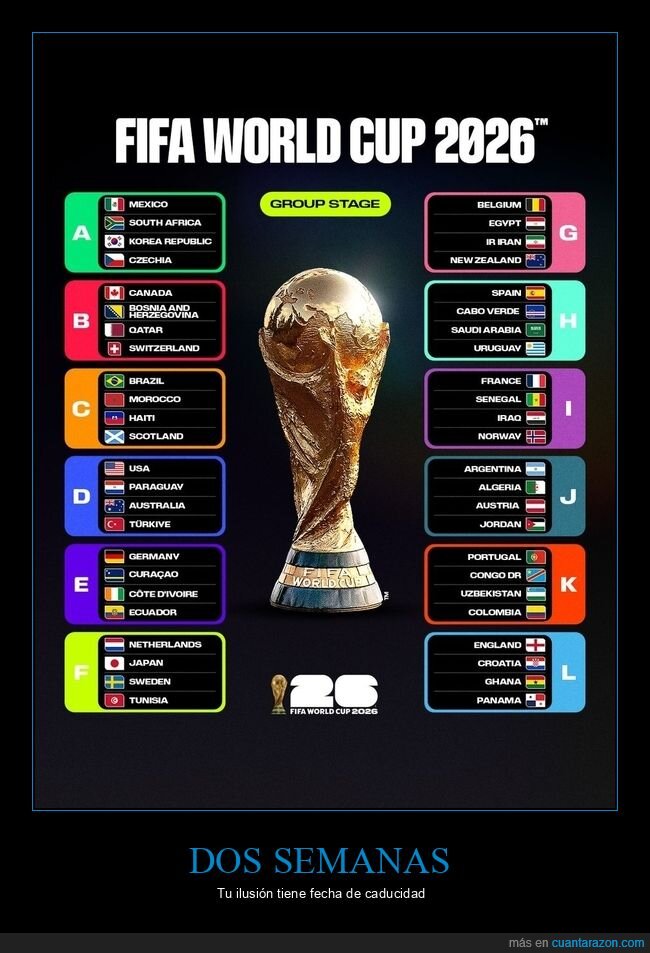 Mundial,F&uacute;tbol,Decepci&oacute;n,Esperanza,2026