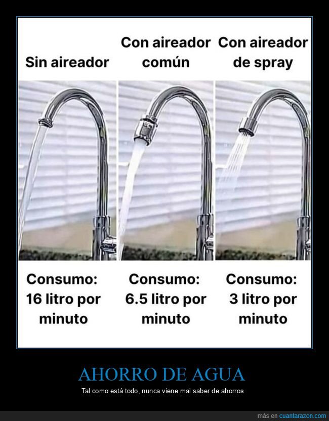 agua,ahorro,ducha,eficiencia,spray