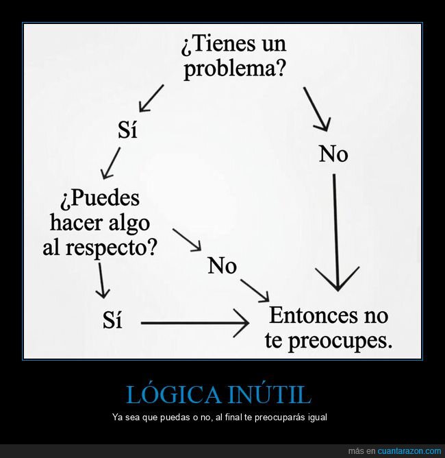 problemas,preocupaci&oacute;n,l&oacute;gica,decisiones,resignaci&oacute;n