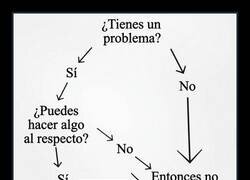 Enlace a La filosofía que nadie pidió