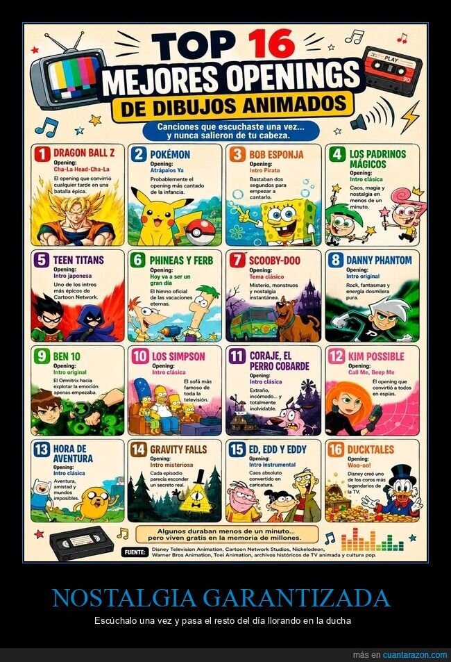 nostalgia,infancia,openings,animaci&oacute;n,melancol&iacute;a