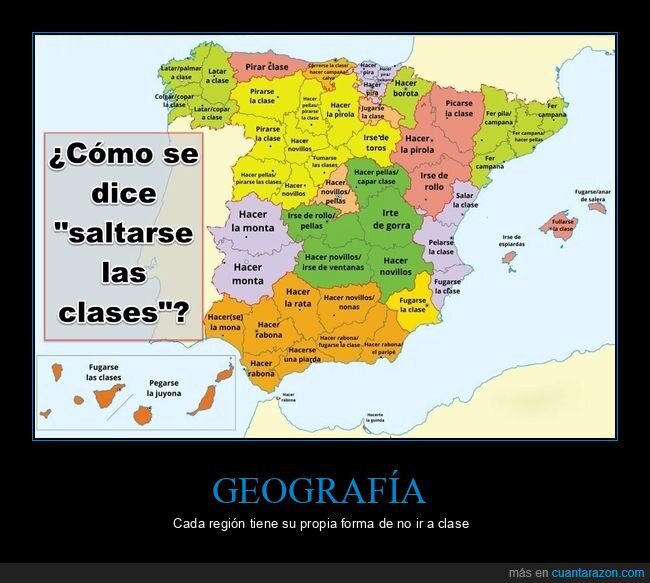 regiones,clases,dialectos,educaci&oacute;n,geograf&iacute;a