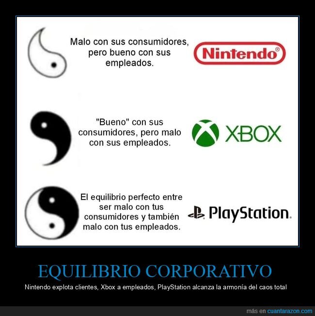 corporativo,videojuegos,empresas,equilibrio,explotaci&oacute;n