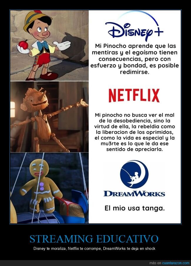 streaming,Disney,Netflix,DreamWorks,infancia