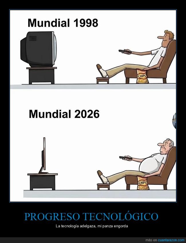 Mundial,Tecnolog&iacute;a,sofa,Evoluci&oacute;n