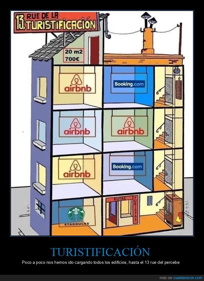 turistificaci&oacute;n,vivienda,airbnb,gentrificaci&oacute;n,especulaci&oacute;n