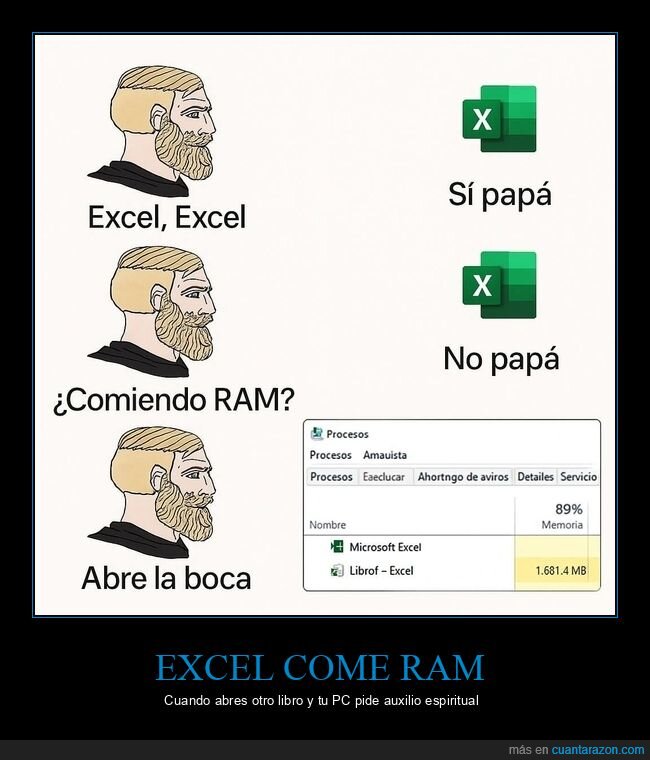 Excel,RAM,ordenador,rendimiento,colapso